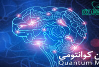 ذهن کوانتومی چیست ذهن کوانتومی، قسمت اول: ذهن کوانتومی چیست