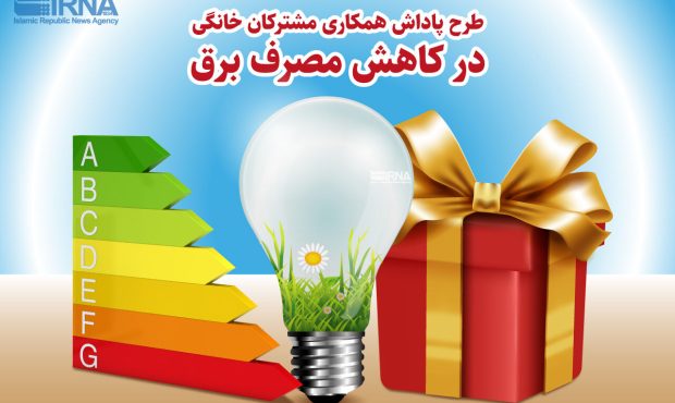 چگونه پاداش و جایزه صرفه‌جویی برق بگیریم