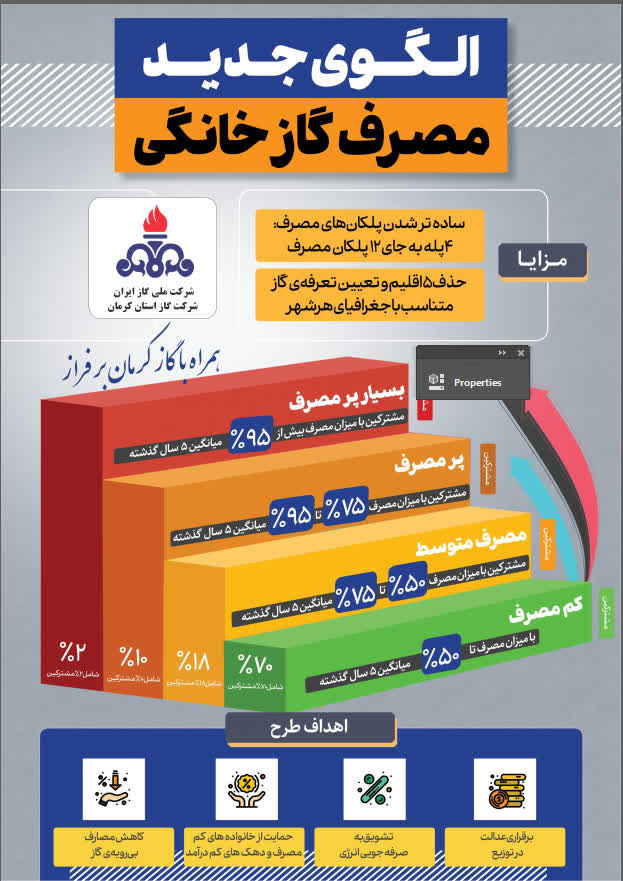 شرکت گاز استان کرمان شرکت گاز استان کرمان